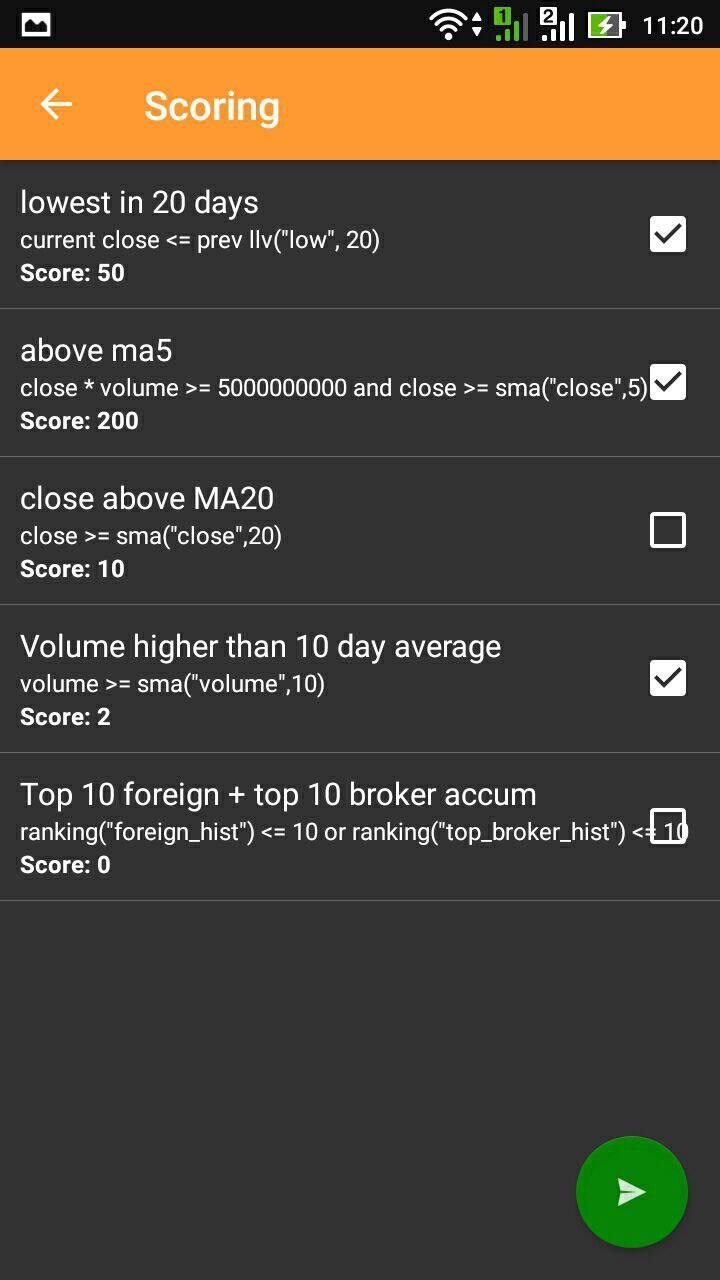 Stock Scoring